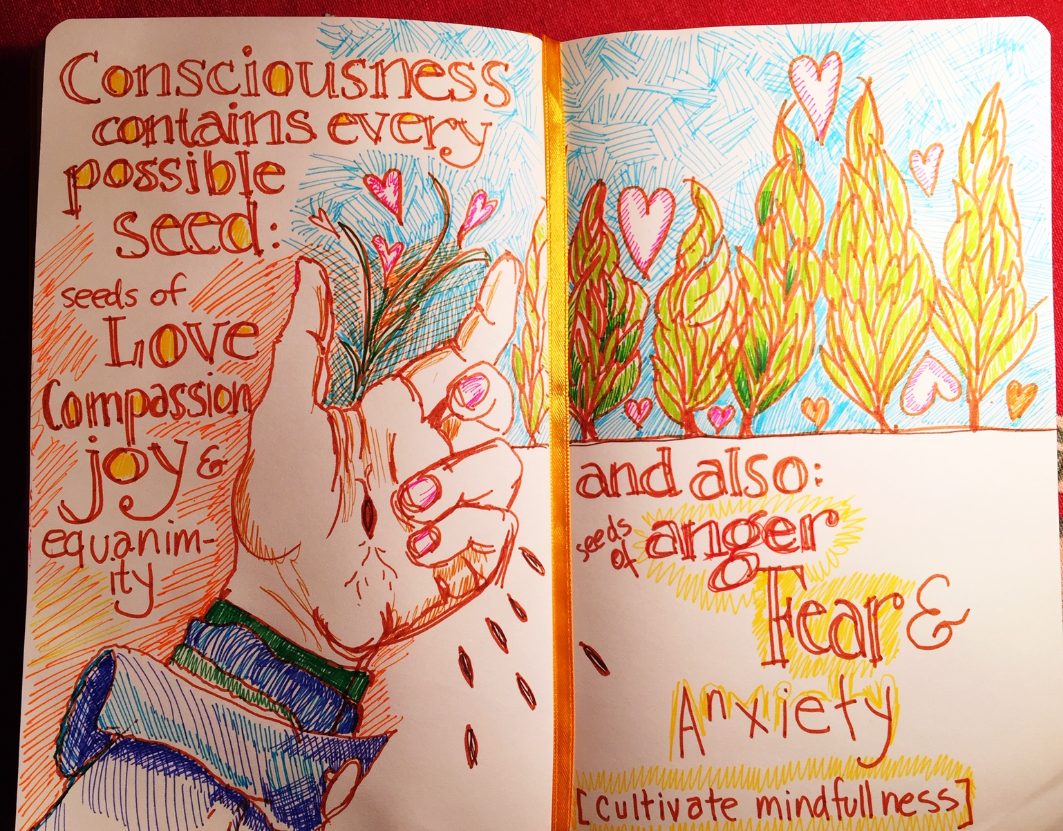 sketch image of hand with words